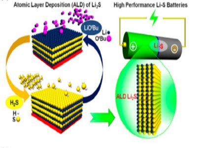 δ���̑B(t��i)늳صĘ�(bi��o)����������O�����о����Ƃ乤ˇ�C��