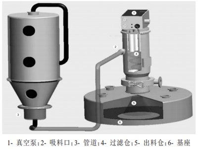 ���ݔ�͙C����ȫ�[�����`����ˎ��