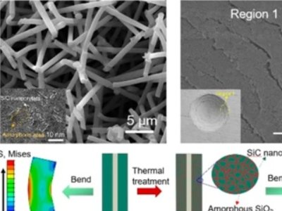 �܈��մ��о��Mչ�ٶ�ˢ�£����ϰl(f��)չ�rֵ