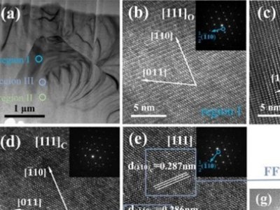 �Ϻ������}����MLCC�ý��|(zh��)�մ��I(l��ng)��ȡ�����Mչ