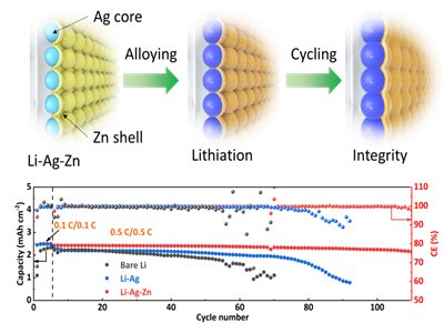 ����������Ҧϼ�y/����&�A��������܊��: 䇽���ؓ(f��)�O�@�������²���