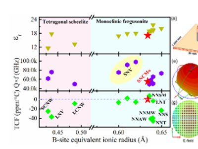 ���������ܵϽ��ڈF���΢�����|�մ����P�I��ȡ���Mչ