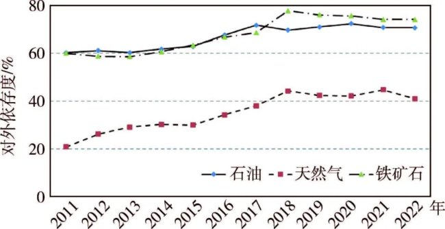 �V�I�C�� | 2022���Ї��V�a�YԴ�΄ݻ���cչ��