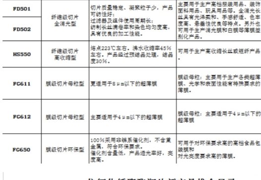 �Ї�(gu��)ʯ���x�����w����؟(z��)�ι�˾�c����s�ڶ���ȫ��(gu��)̼���}������(hu��)