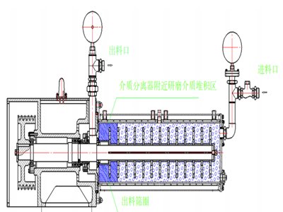 �L�Ƽ�ʎ��ʮ�꣺ɰĥ�C��Ϳ���ИI�đ��Úvʷ