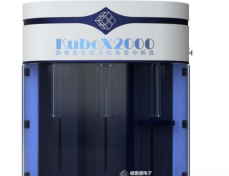 �����ˊW����Ӽ��g(sh��)���޹�˾�c����s�ڶ���ȫ��(gu��)̼���}������(hu��)