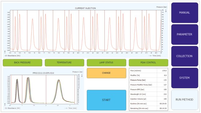 ���P���� Sepiatec SFC������֪���ģ������@�