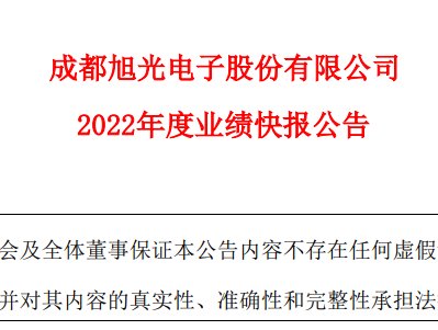 �aƷ�Y��������������2022�������1�|Ԫ��ͬ�����L73.27%