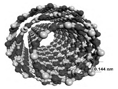 ������{�׹ܵ��Ƃ估�a(ch��n)�I(y��)���M(j��n)չ