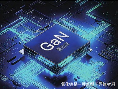 ��˹����SiC��GaN���a��λ��
