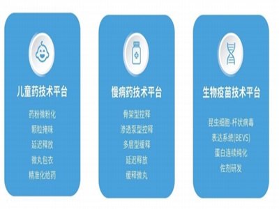 һƷ�t���Mļ�Y����10.8�|��������ʯԭ��ˎ���a�����Ŀ���������D��ֵ���ڴ�