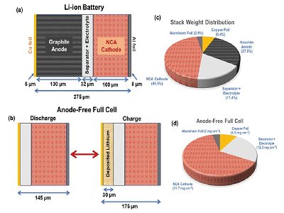 䇽���늳ز���ȫ���ǾͲ�ҪꖘO��