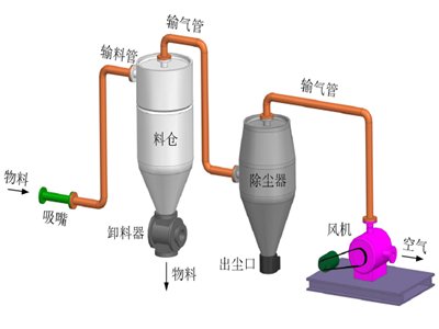 �۠����Ϟ�΃����x�����ݔ�ͣ��@6���ИI���ý�ʾ��ԭ�򡭡�