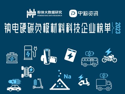 �c�Ӳ̼ؓ�O���ϿƼ���I(y��)���