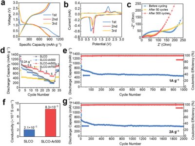 ��������늳����O�܌����D(zhu��n)�Q��ؓ�O���ϣ�