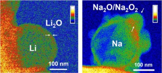 ���أ��ڸ���Ŀ՚��У���ʲô䇿��Է������ڣ����c���У�