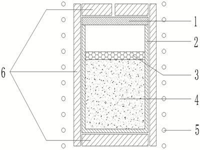 ���LSiC���w�õĸ߼�̼�����������Ƃ䣿