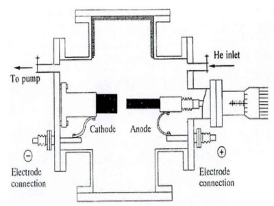 ̼�{�׹ܵ��s�|���}��ν�Q��