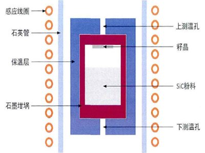 ̼�����L�����g�Mչ