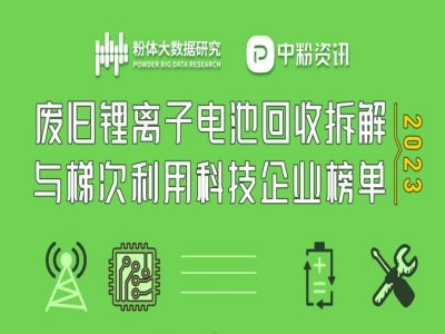 2023�U�f��x��늳ػ��ղ���c�ݴ����ÿƼ���I���