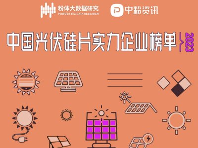 2023�Ї������Ƭ������I���