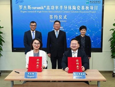 Ͷ�Y1�|��Ԫ���_��˹curamik®�߹��ʰ댧�w�մɻ����Ŀ����K��