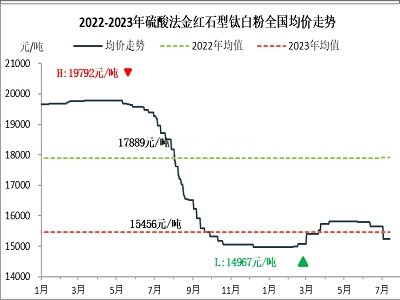 ���[�����ܽ�tʯ��⁰׷��Ј��C��