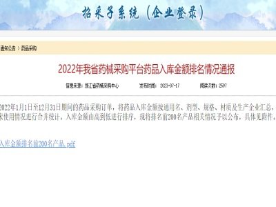 �㽭ʡˎе��ُƽ�_ˎƷ�����~������ʾ��6�����넩����TOP200