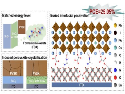 �}⁵V����о�ȡ���Mչ