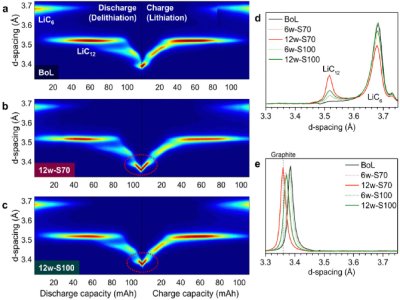 ���أ����O����������׌늳؃������ܸ��ã�