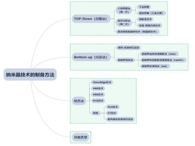 �y����ˎ��ľ��ǣ����{�׾�ˎ��Ќ�����ˎ��׷����