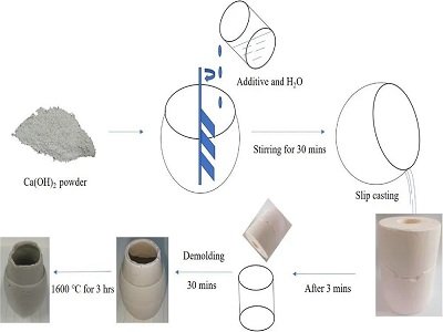 �����}߀������壿懻��ߜغϽ���ه�����조�ɡ�����