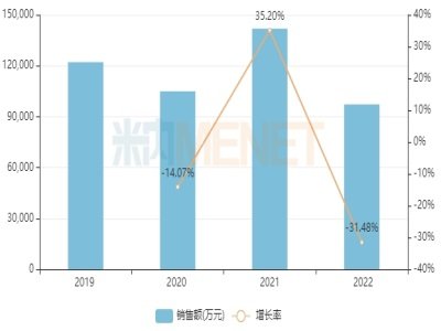 ɽ�|�r���͹����넩�����9�|���NƷ�N