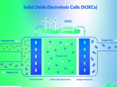 �߶ˣ��մ�3D��ӡ���g�ƚ䣡