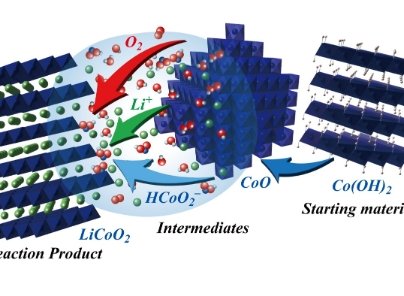 �����a(ch��n)ͻ���ڼ������O�P(gu��n)�I���ϟo��ߜ����� �ĕr(sh��)��20��