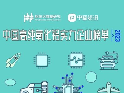 2023�Ї�(gu��)�߼������X��(sh��)����I(y��)���