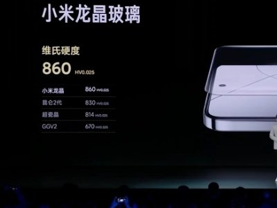 С��14 PRO�l(f��)����׌��܊�̲�ס�󺰡�������������������ɶ�ڿƼ���