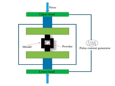 ��늵��x���w���Y���߼��g�մ��Ƃ�ĸ���