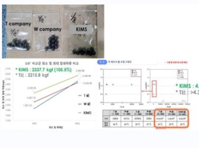 ���˲����ձ�Ęɫ���n���Լ�����˵������S����