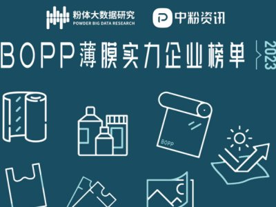 �����b�ʺ�BOPP��Ĥ������I���