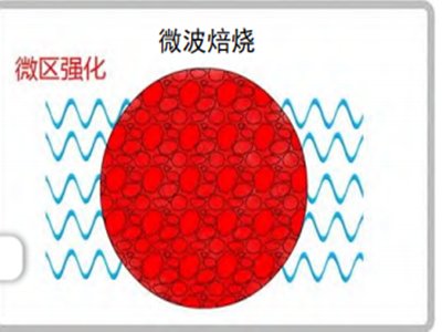 �@7�NʯӢ�ἃ���¡���ˇ�����Ƿ��˽⣿