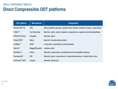 �ڱ�ƬODTˎ���o�ϵ��x��