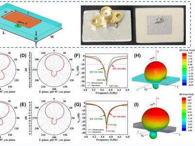 �Ͽƴ������n�}�M�ڵ͜؟��Y�ͽ�͓p��΢�����|�մɲ���ȡ���Mչ