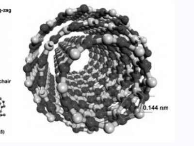 ���܃�(y��u)��������������������I(l��ng)����пɞ�