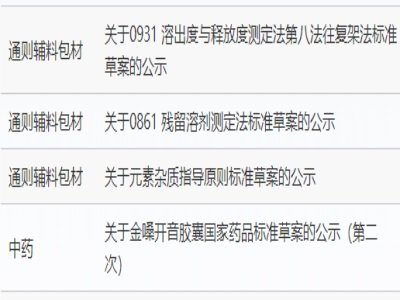 ˎ��ί���ܳ����cጷŶȜy������4�˜ʹ�ʾ