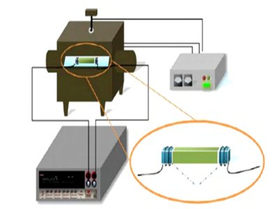 LLZO�̑B늽��|�Ƃ䣺���͟��Y��ˇ̽��