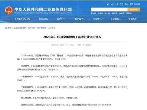 ���Ų�������ǰʮ����ȫ���늳ؿ��a(ch��n)��ͬ�����L31%