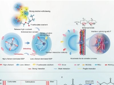 Nature�ӿ��ذ�������-110���·����\�е���x��늳أ�