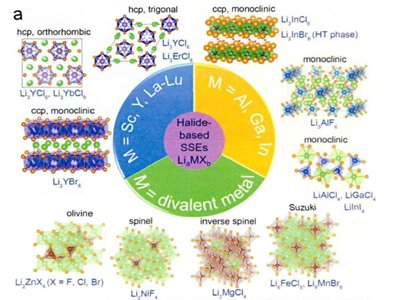 ���\���D���u����̑B늽��|�a�I�������ε��^�I��