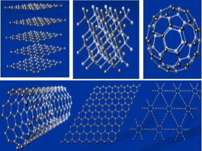 ̼���²��ϣ�2023��I��������